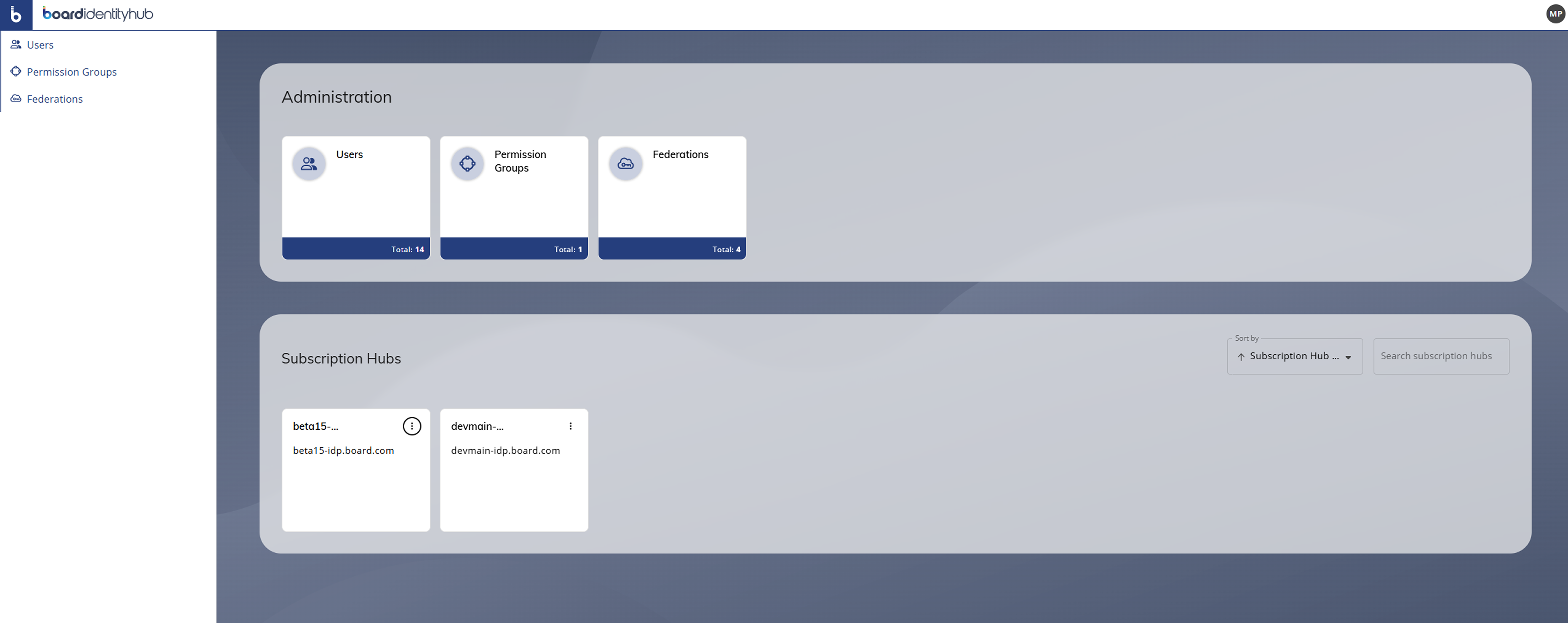 Administration panel displaying users, permission groups, and subscription hubs overview.